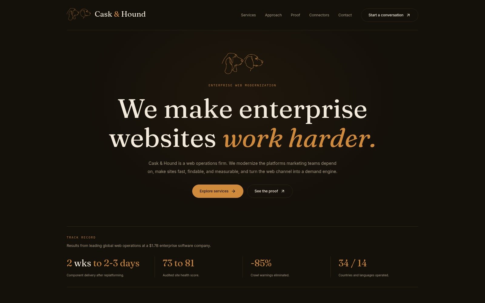 Cask and Hound homepage showing the enterprise web modernization firm hero and services.